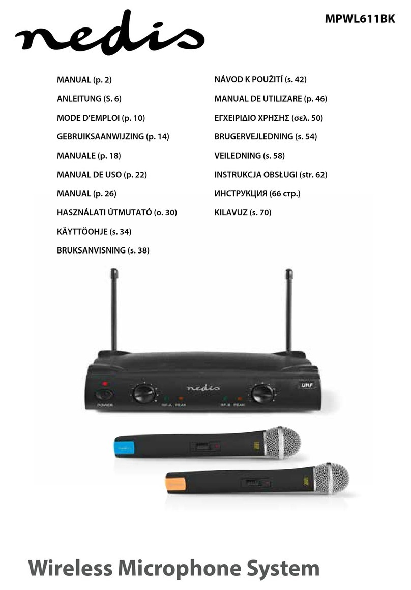 nedis MPWL611BK manual