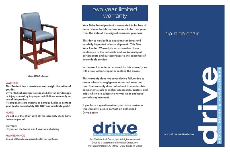 Drive 17100 User manual