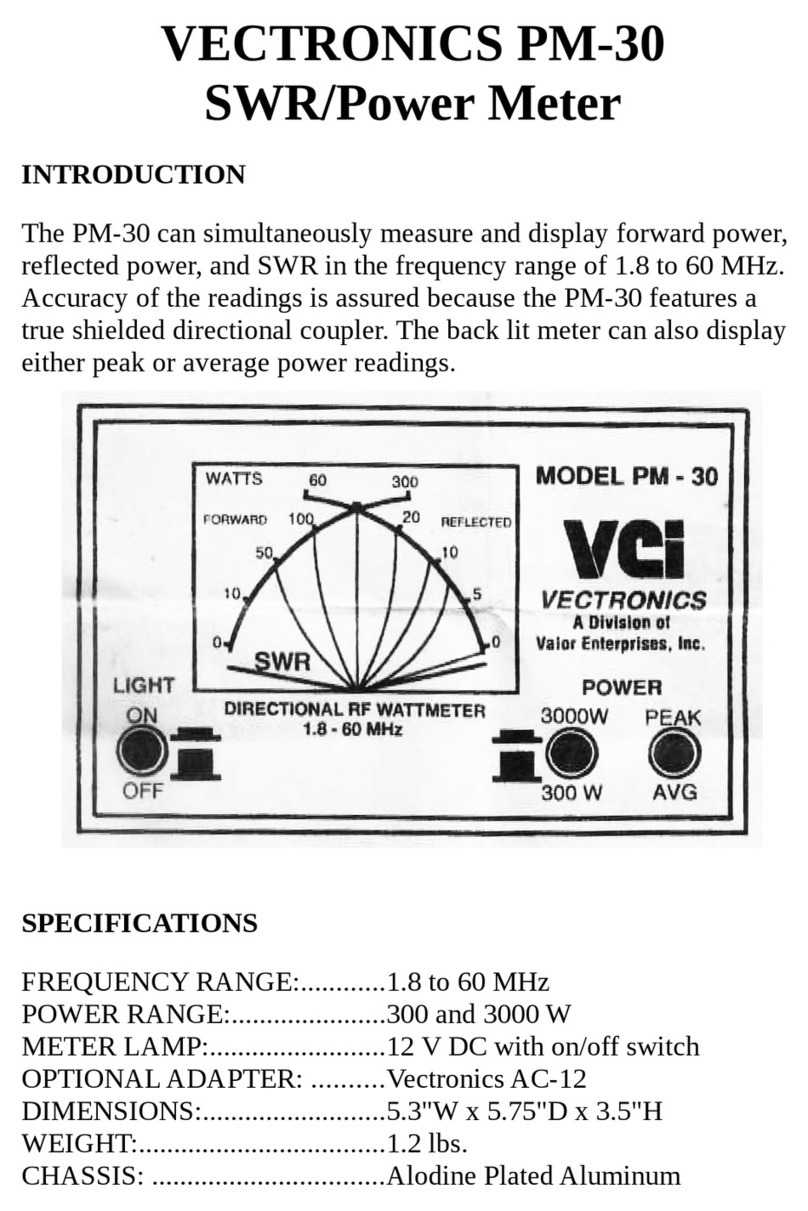 Vectronics PM-30 quick guide
