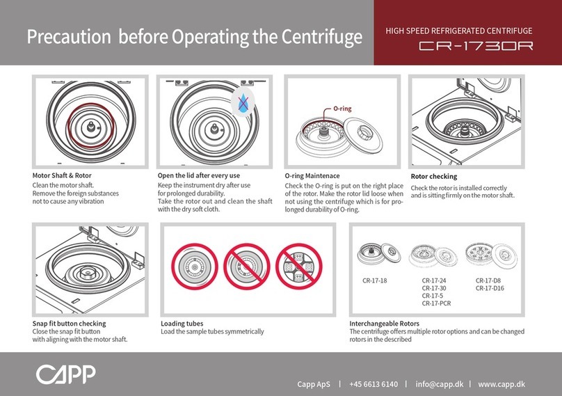 CAPP CR-1730R quick guide