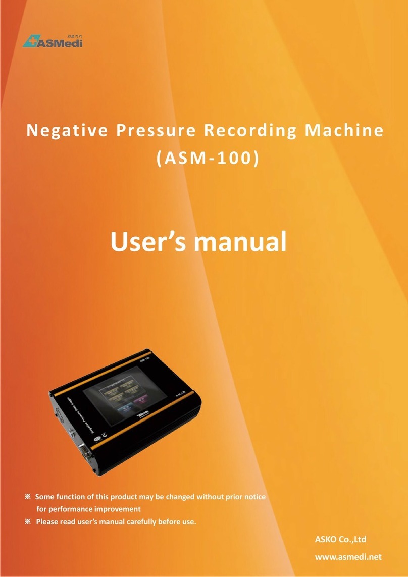 Asko ASMedi ASM-100 user manual
