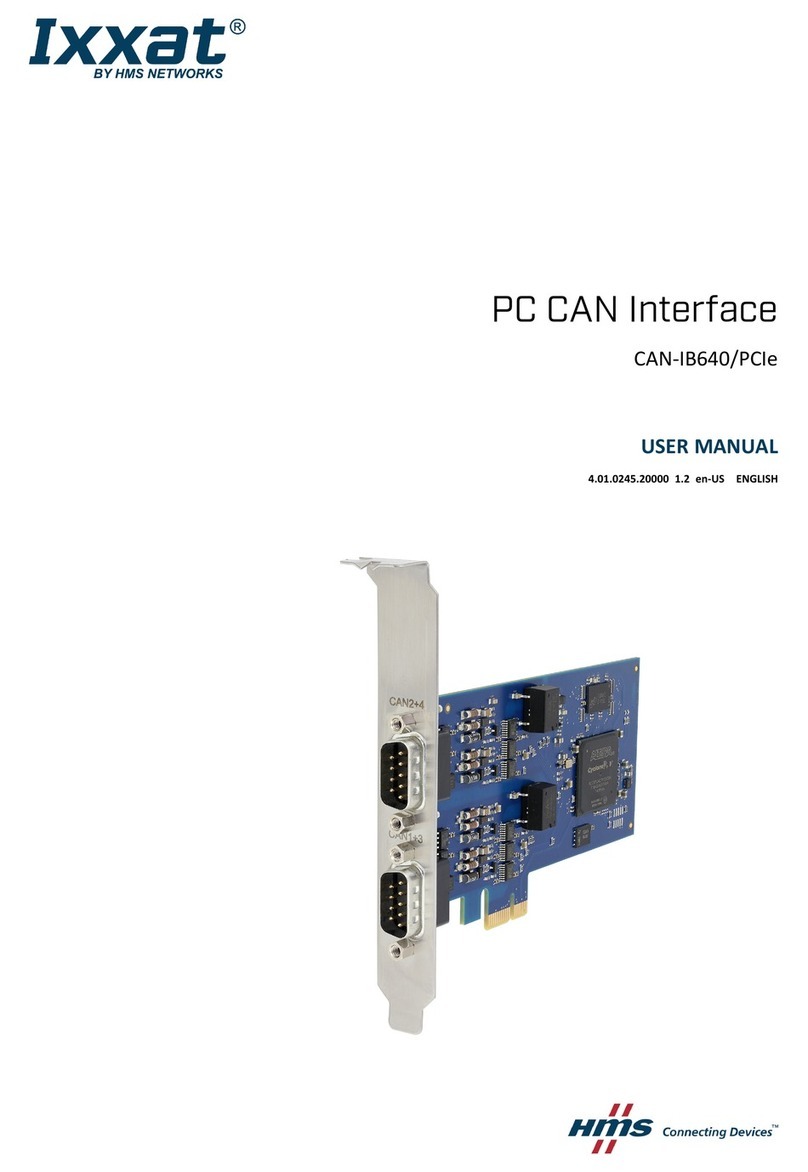HMS Ixxat CAN-IB640/PCIe user manual HMS Ixxat CAN-IB640/PCIe user manual