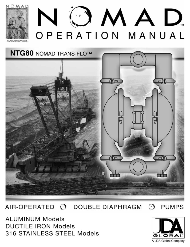 JDA Global NOMAD TRANS-FLO NTG80 Operation manual