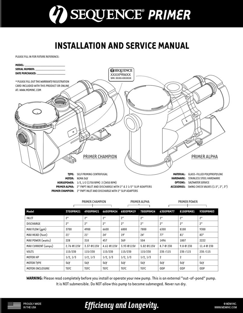 MDM SEQUENCE PRIMER Series Manual