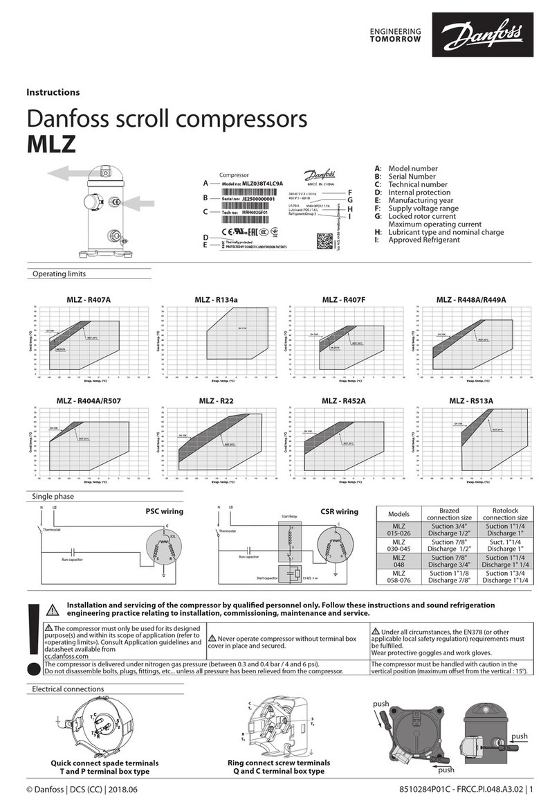 Danfoss MLZ Series User manual