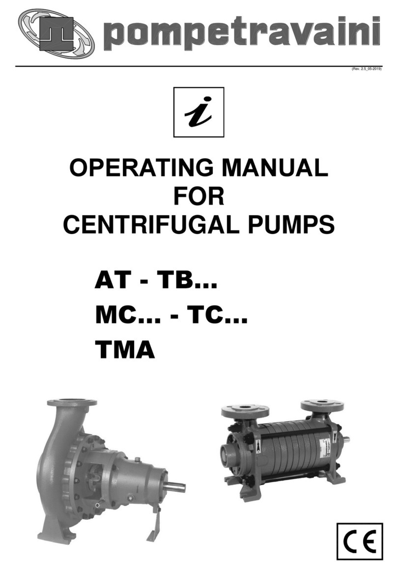 Pompetravaini AT-TB Series User manual