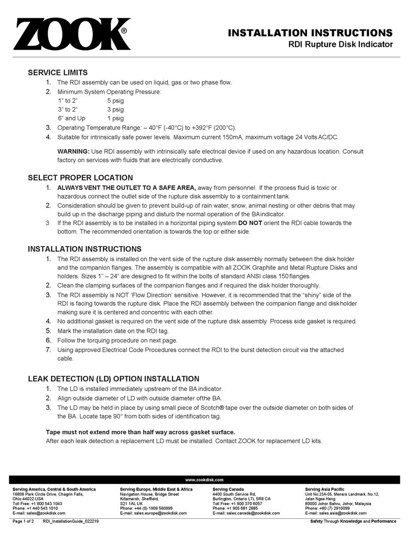 Zook RDI installation instructions