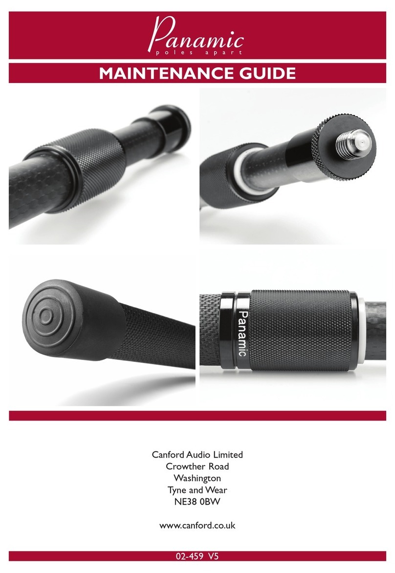 Canford Panamic Series Operating manual