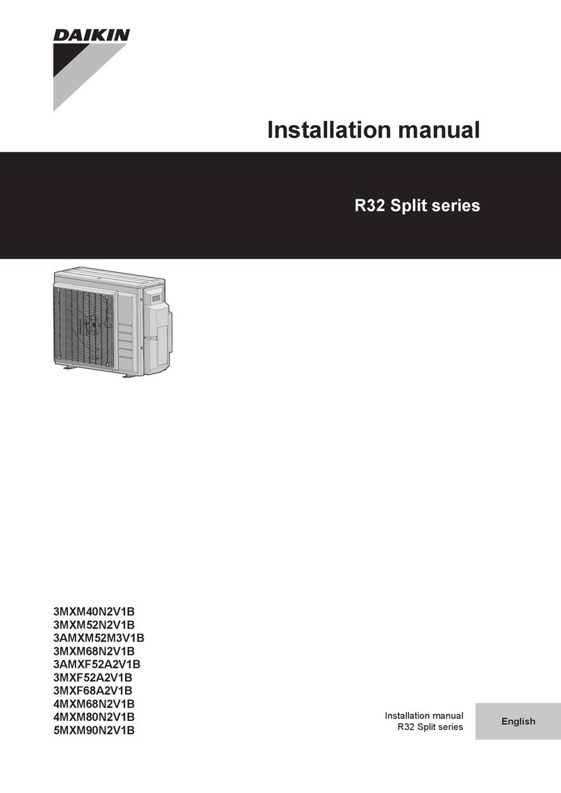 Daikin R32 Split Series User manual