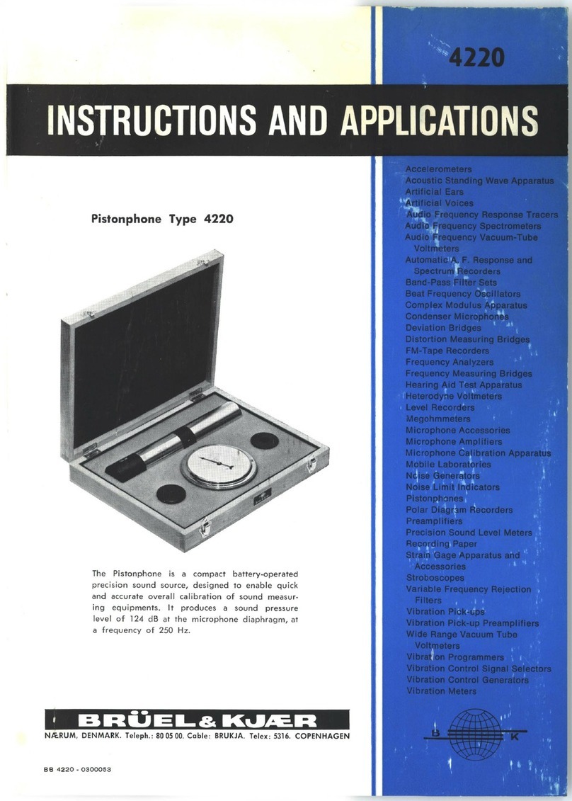 BRUEL & KJAER 4220 User guide