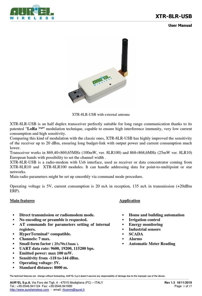 AUREL XTR-8LR-USB user manual
