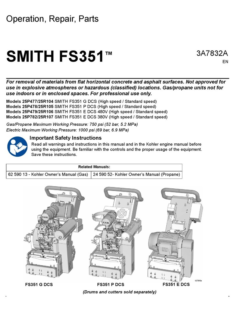 Smith FS351 Series Use and care manual