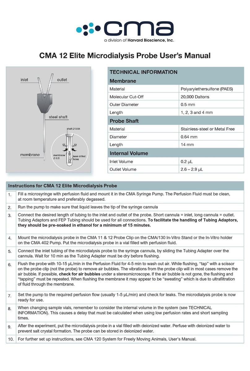 Harvard Bioscience CMA 12 Elite user manual
