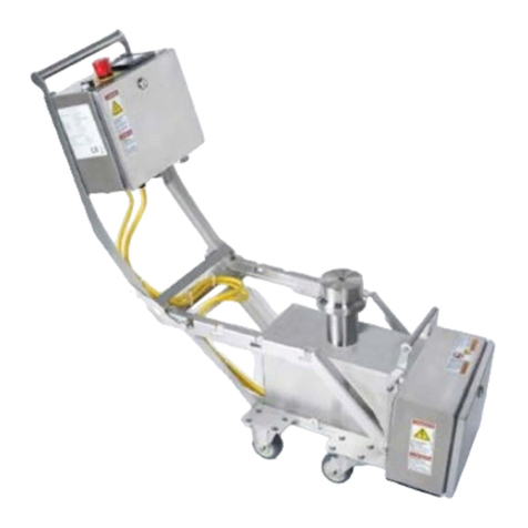 Pall Allegro MMG403 Instructions for use