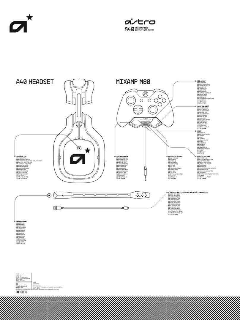 ASTRO A40 MixAmp quick start guide