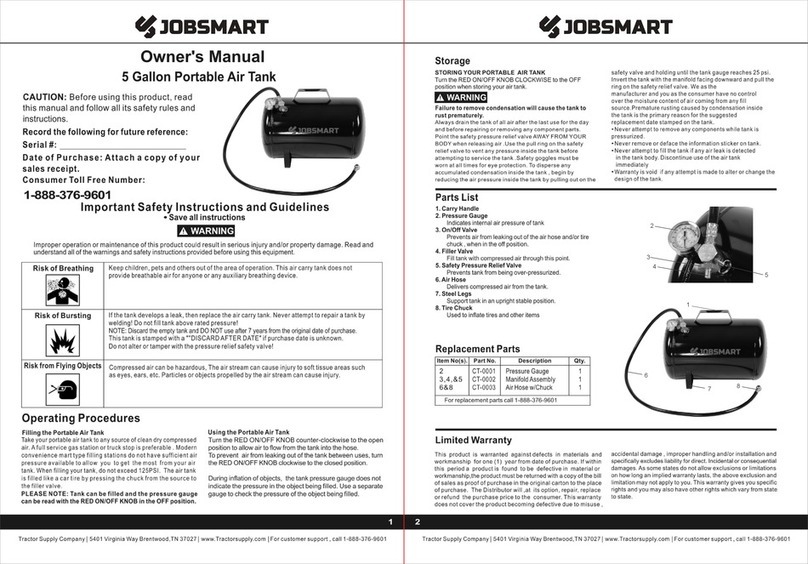 JobSmart 1202S1175 owner's manual