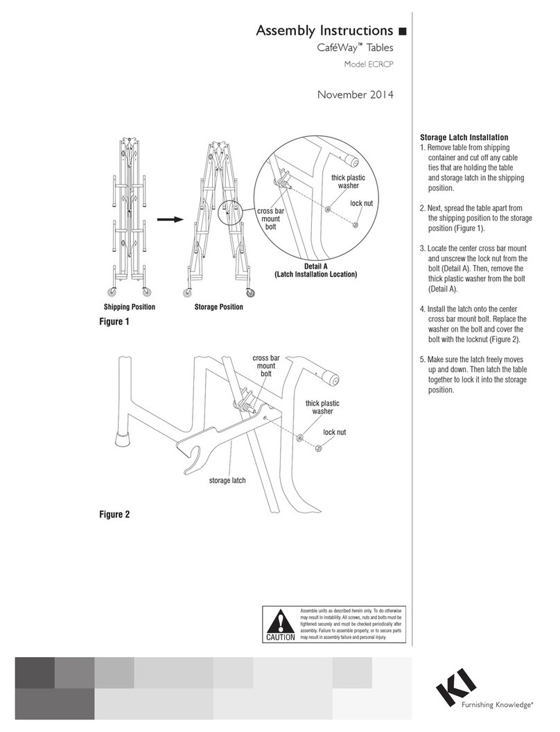 KI CafeWay ECRCP User manual KI CafeWay ECRCP User manual