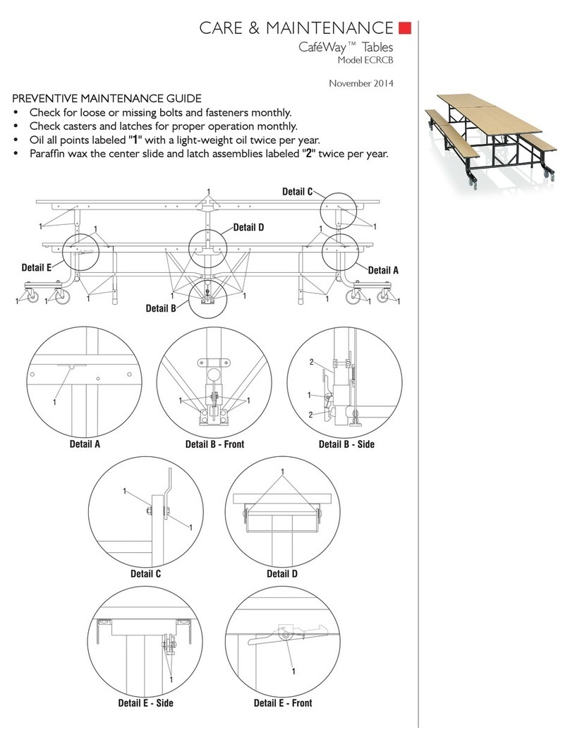 KI CafeWay ECRCB Maintenance manual