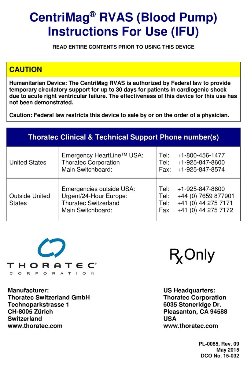 Thoratec CentriMag RVAS User manual