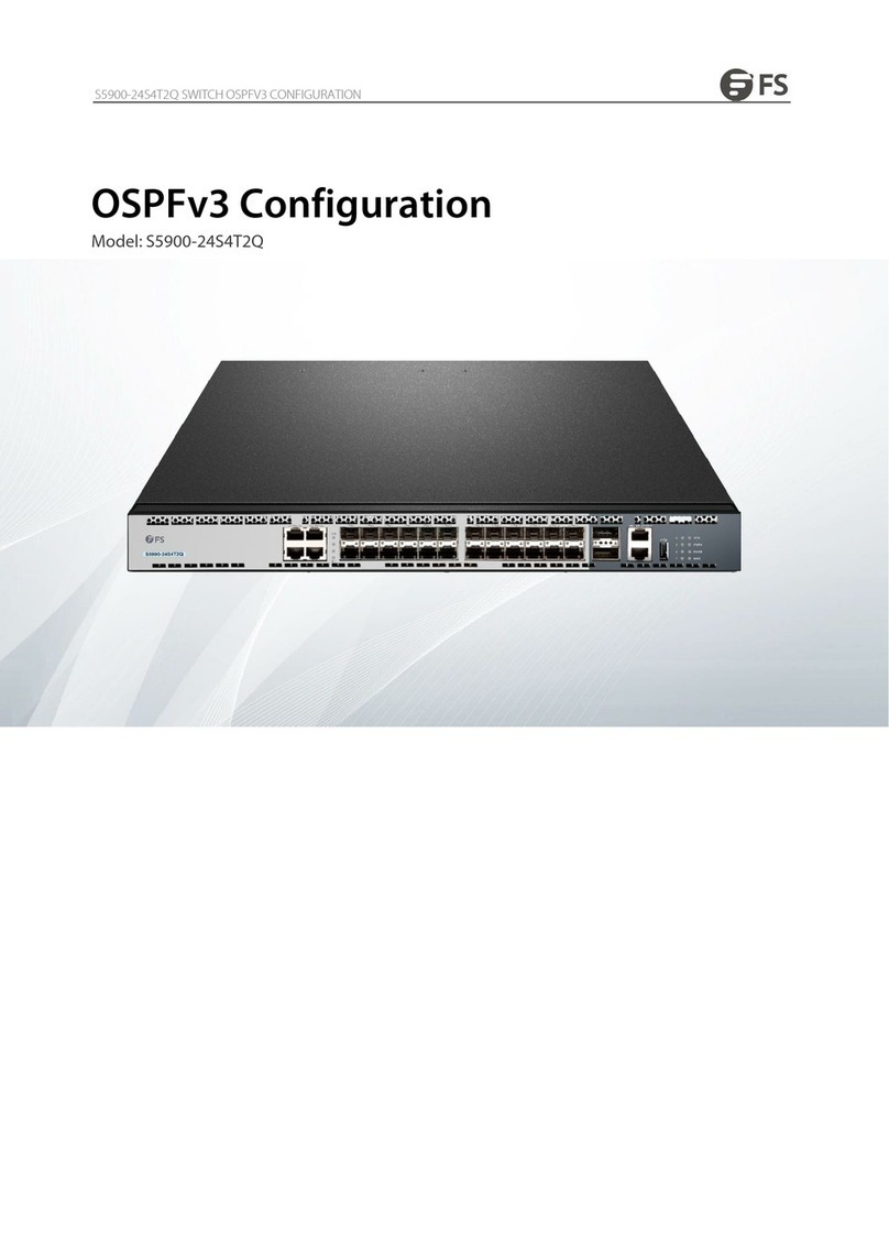 FS S5900-24S4T2Q Quick guide