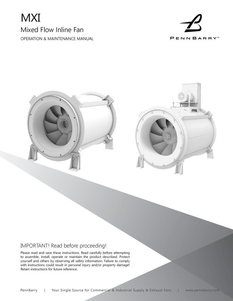 PennBarry MXI Series Manual