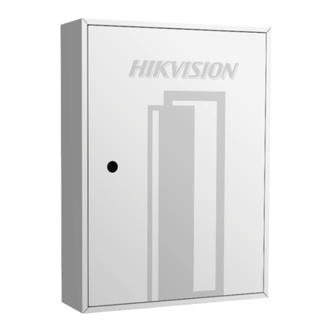 HIK VISION DS-TPM400 Series user manual