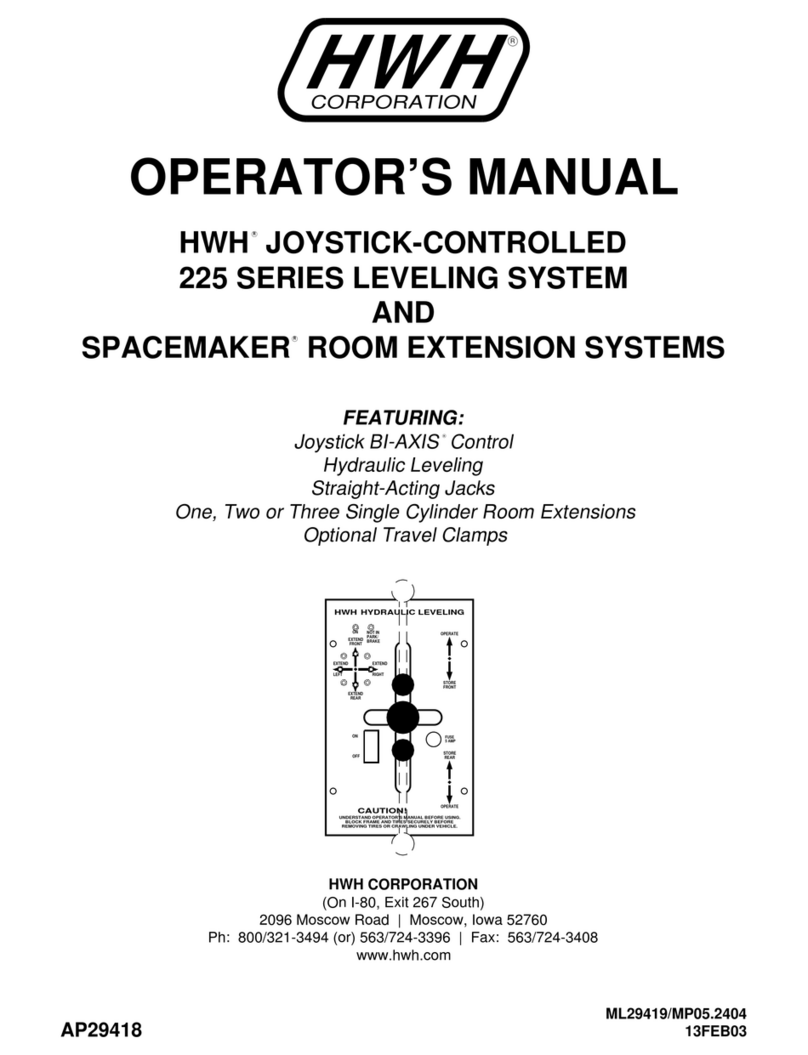 HWH 225 Series User manual