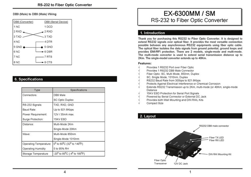 Exsys EX-6300MM User manual
