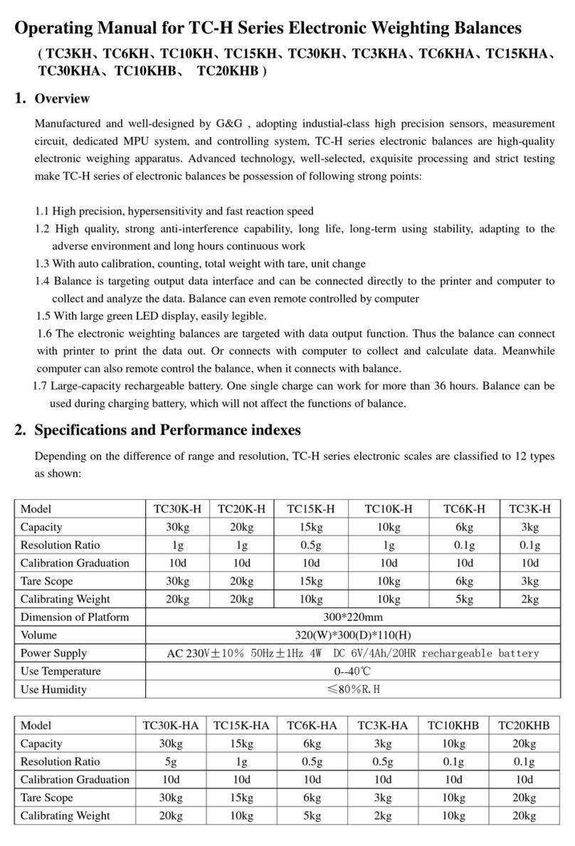 G&G TC-H Series User manual
