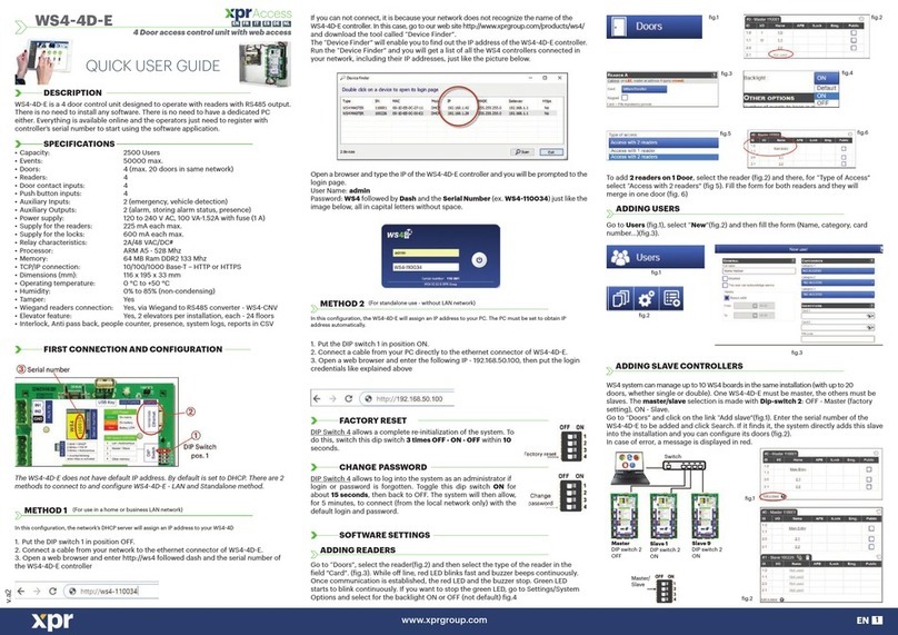 XPR Access WS4-4D-E Quick user guide