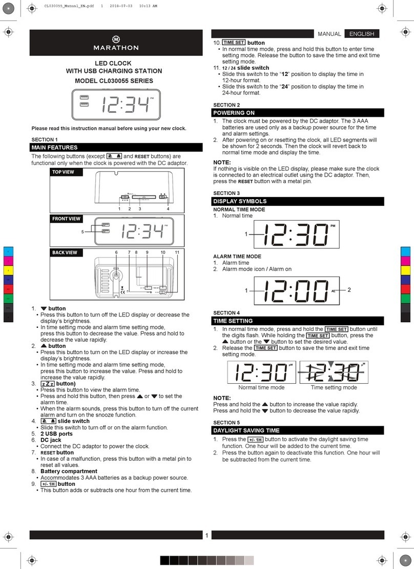 Marathon CL030055 Series User manual