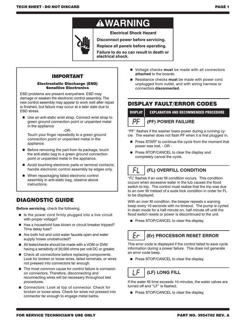 Kenmore Elite 110.2108200 User manual