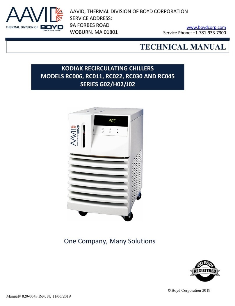 Boyd AAVID Kodiak G02 Series Technical manual