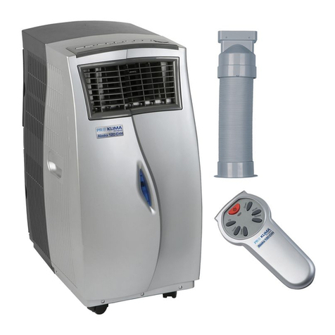 ProKlima ALASKA 120 C+H User manual ProKlima ALASKA 120 C+H User manual