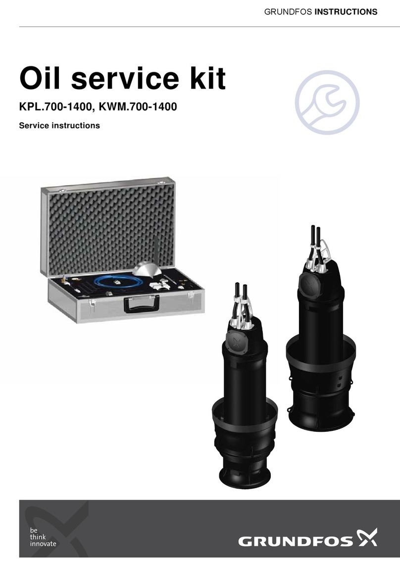Grundfos KPL.700-1400 Operating instructions