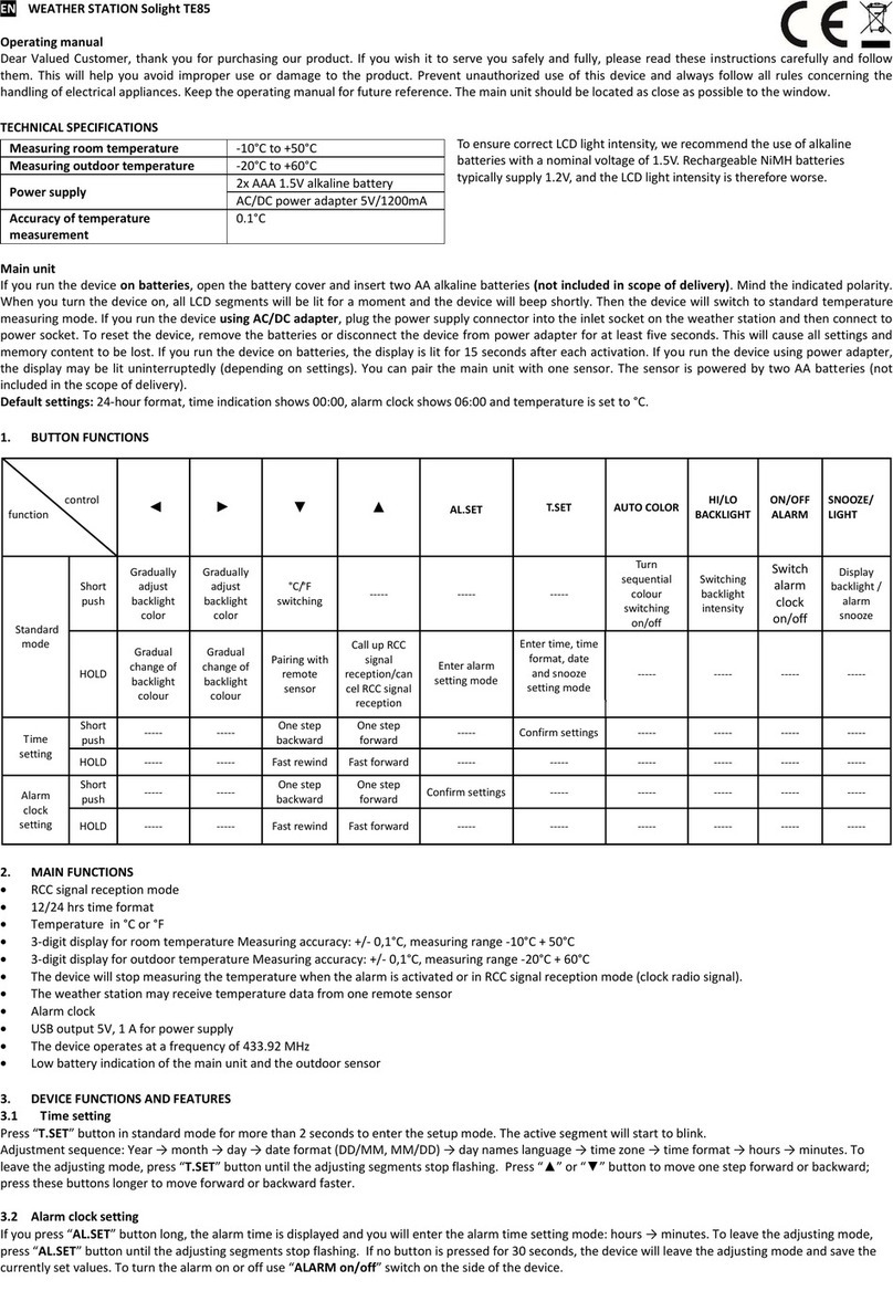 Solight TE85 operating manual