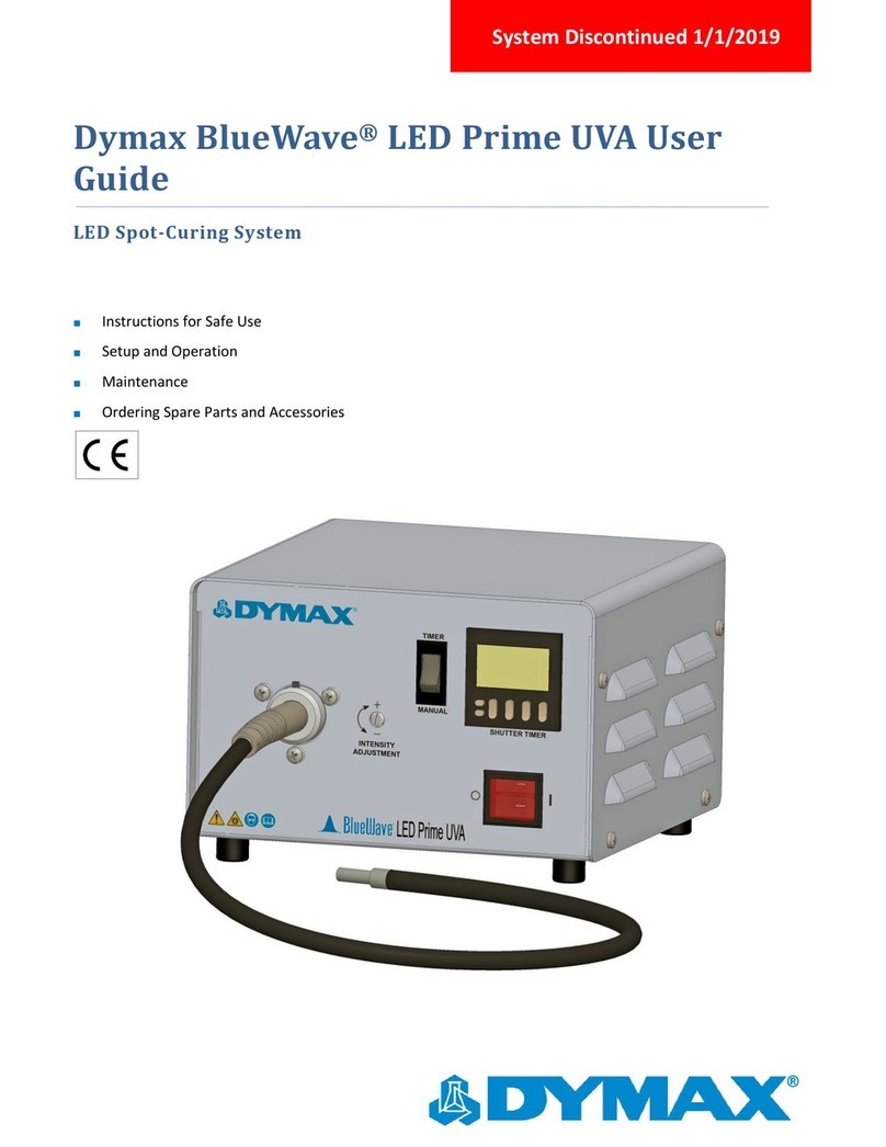 dymax BlueWave LED Prime UVA DX-1000 user guide