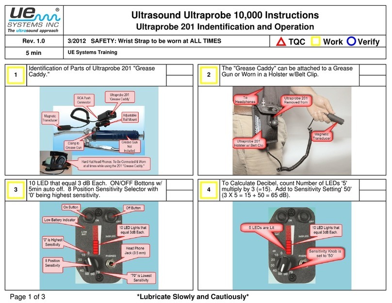 UE Systems ULTRAPROBE 10000 Indentification and Operation