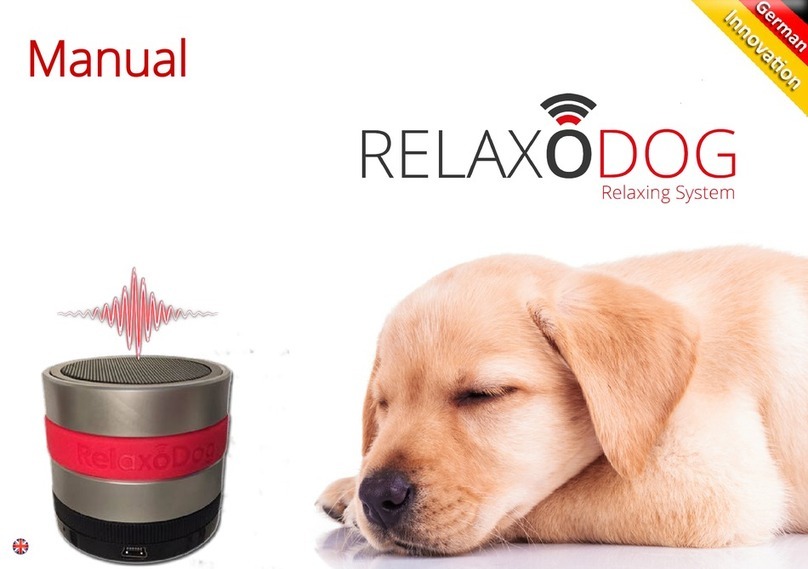 RelaxOpet RelaxoDog User manual