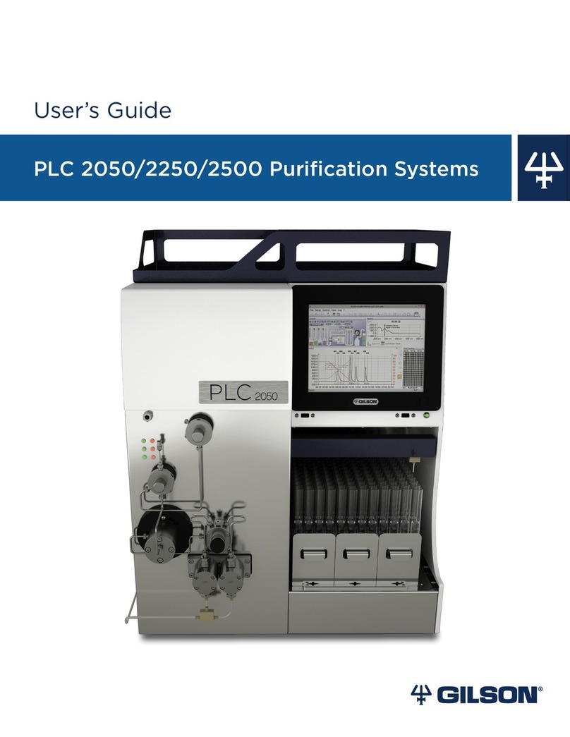 Gilson PLC 2050 user guide