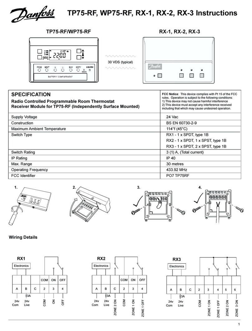 Danfoss WP75-RF User manual Danfoss WP75-RF User manual