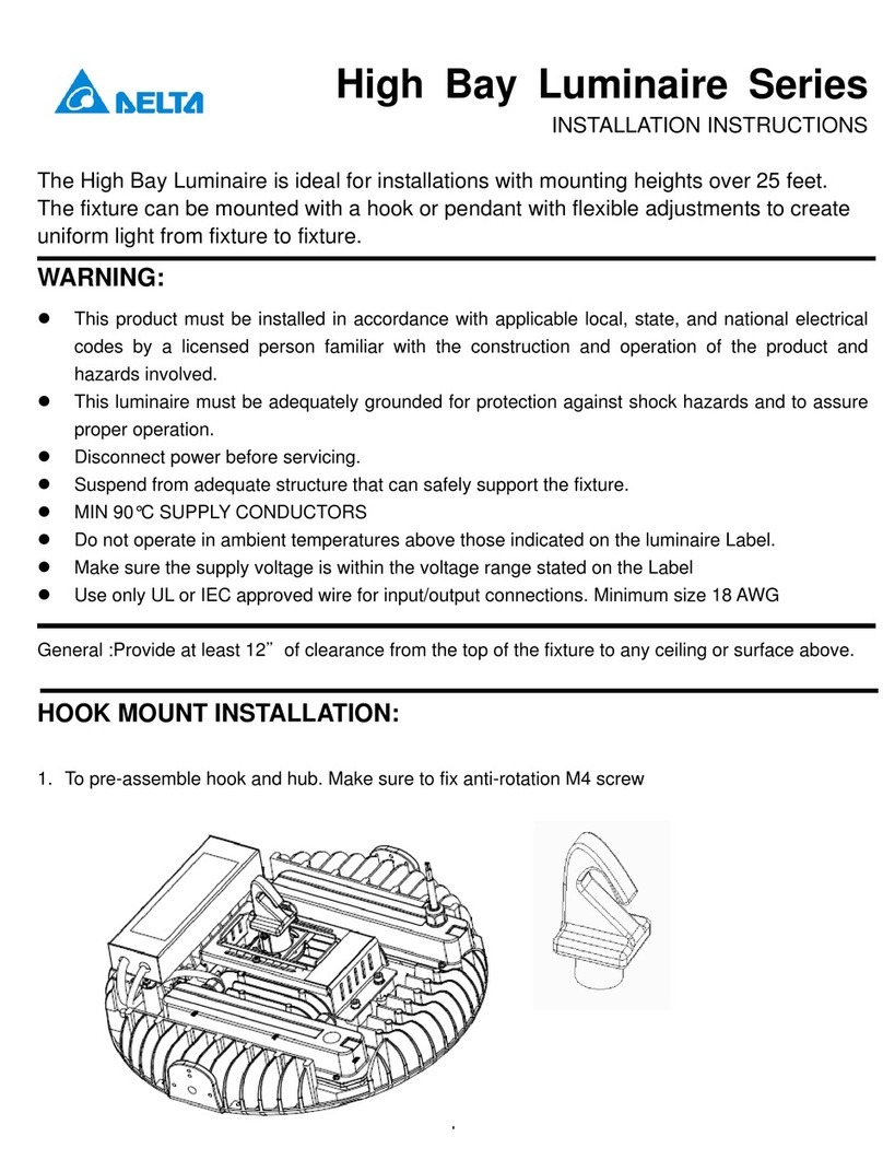 Delta High Bay Luminaire Series User manual