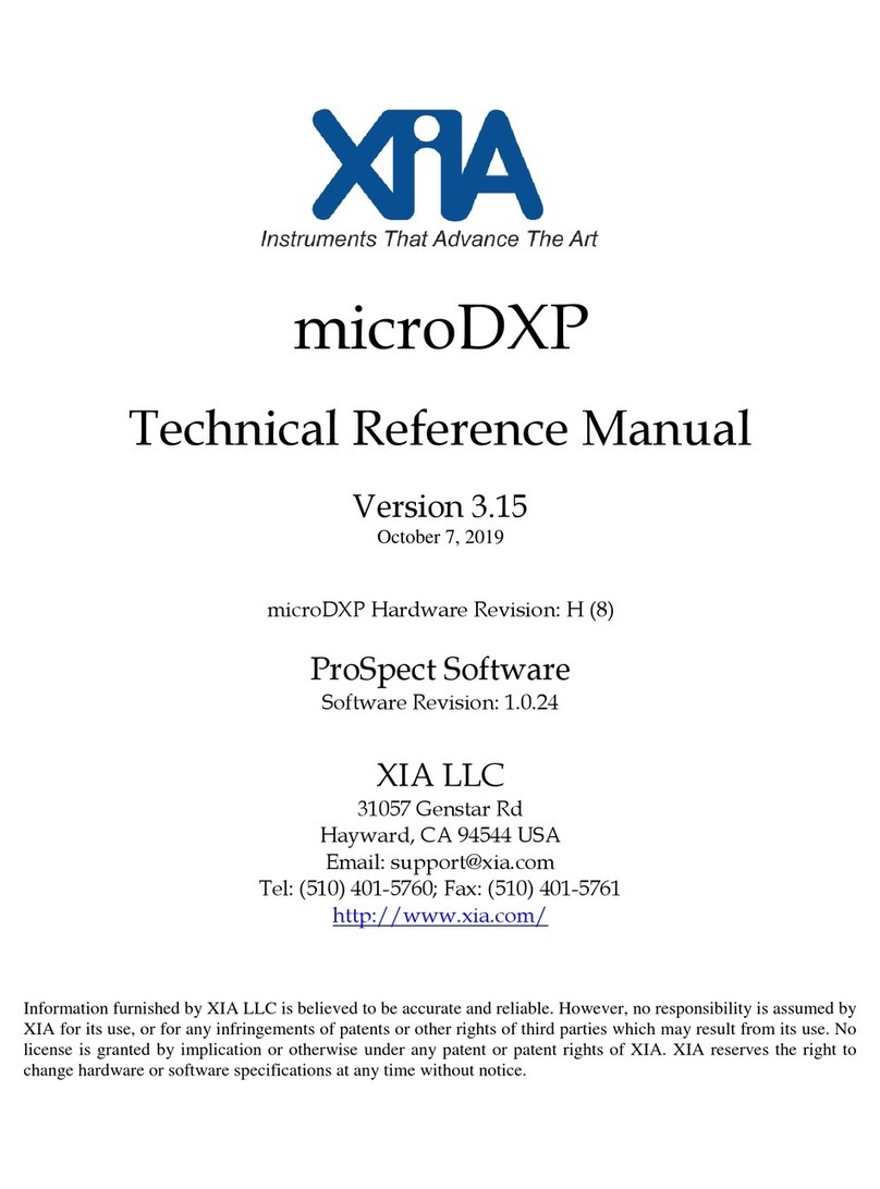 XIA microDXP Technical reference manual