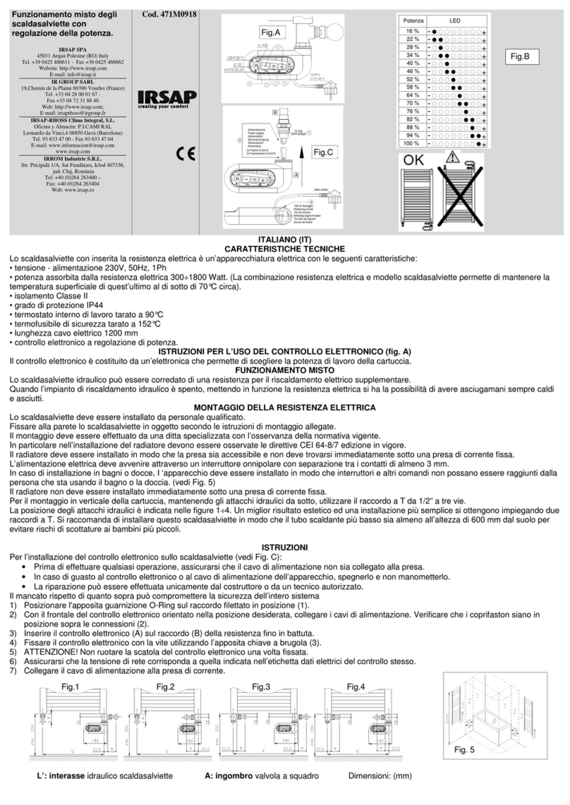 IRSAP 471M0918 User manual