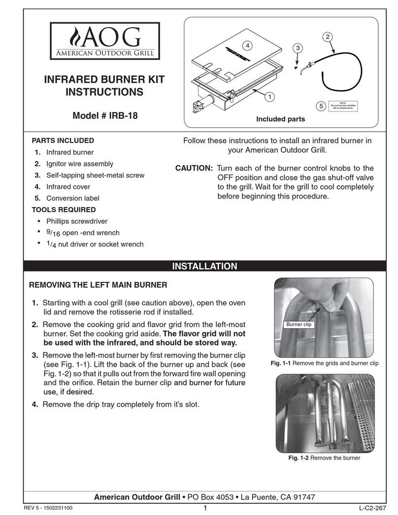 AOG IRB-18 quick start guide