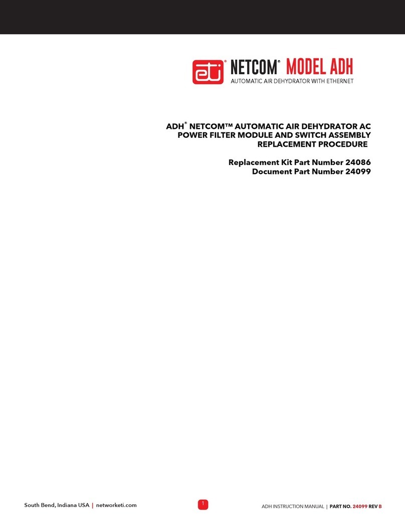 ETI NETCOM ADH Use and care manual