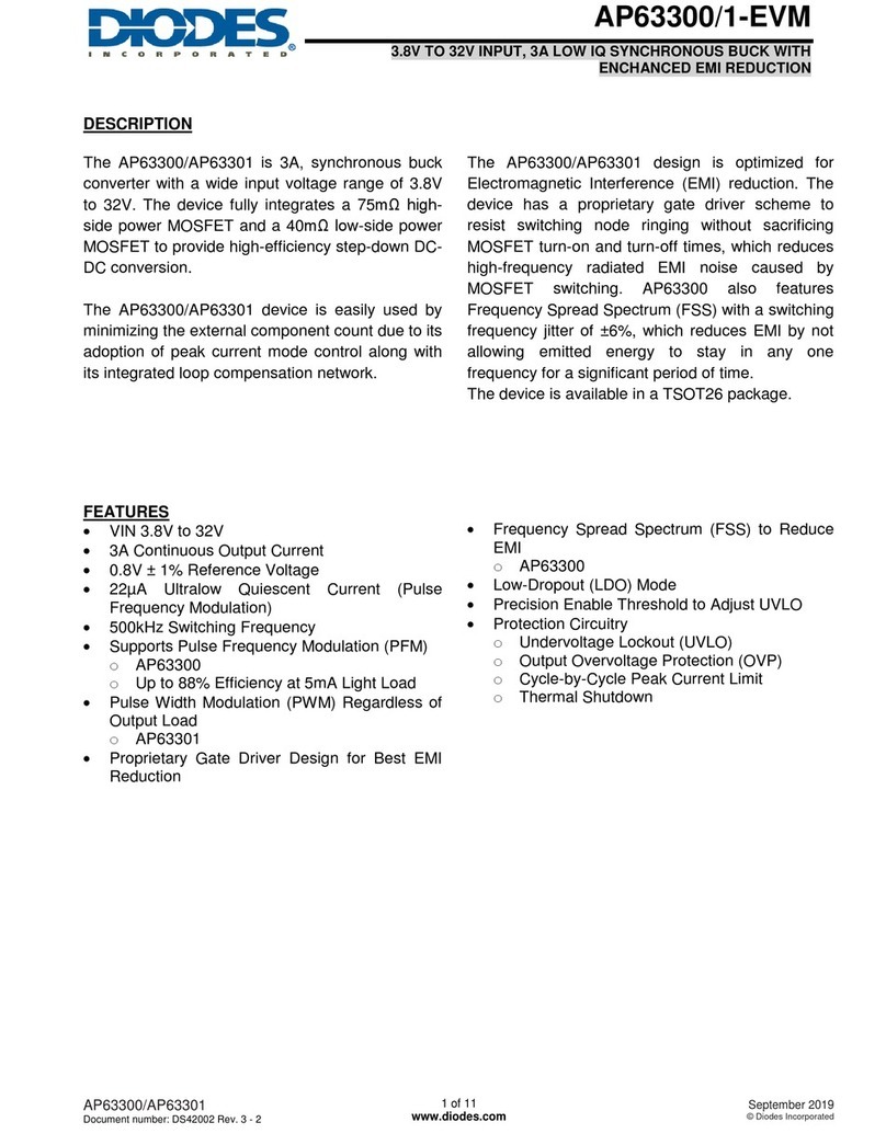 Diodes AP63300-EVM manual