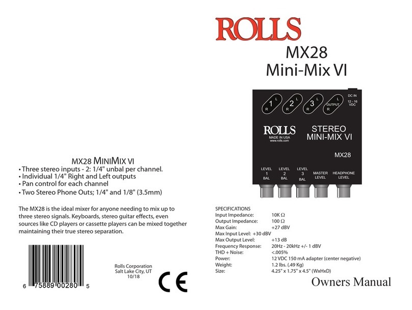 Rolls Mini-Mix VI MX28 User manual