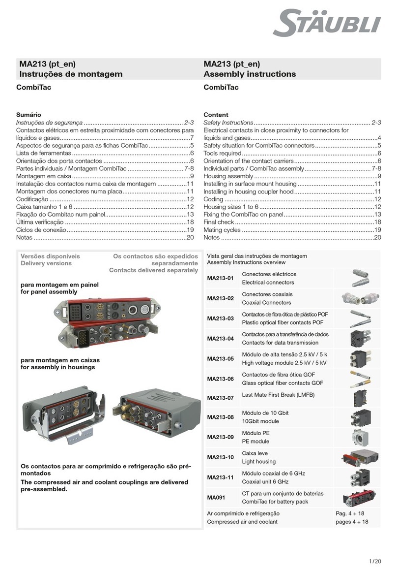 Staubli CombiTac Assembly instructions