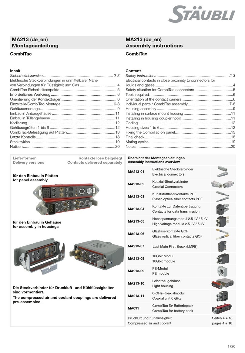 Staubli CombiTac User manual